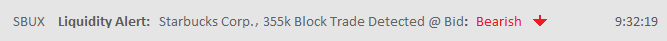 Liquidity Alert Example
